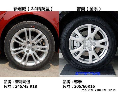 空間配置靜態(tài)對(duì)比 馬自達(dá)6睿翼VS新君威 汽車之家 空間配置靜態(tài)對(duì)比 馬自達(dá)6睿翼VS新君威 汽車之家