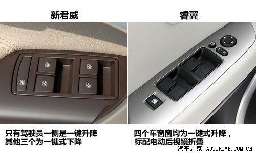 空間配置靜態(tài)對比 馬自達6睿翼VS新君威 汽車之家 空間配置靜態(tài)對比 馬自達6睿翼VS新君威 汽車之家