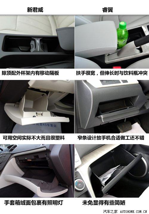 空間配置靜態(tài)對比 馬自達6睿翼VS新君威 汽車之家 空間配置靜態(tài)對比 馬自達6睿翼VS新君威 汽車之家