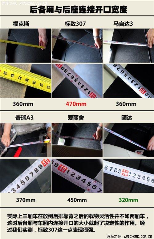 6款緊湊型三廂車對比 后備廂實(shí)用性大PK 汽車之家 6款緊湊型三廂車對比 后備廂實(shí)用性大PK 汽車之家