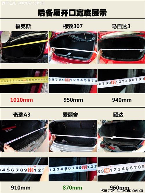 6款緊湊型三廂車對比 后備廂實(shí)用性大PK 汽車之家 6款緊湊型三廂車對比 后備廂實(shí)用性大PK 汽車之家