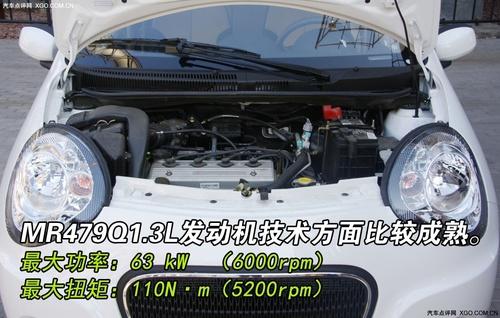 ��ò�x܇��4�����Ϊ��ص�΢/С��܇���] 