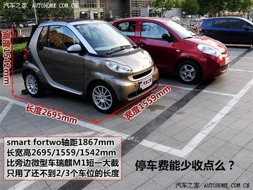 汽車之家 精靈smart smart fortwo mhd 敞篷 標準版