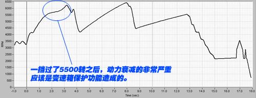 ���_�����漆���לy(c��)rioǧ���R1.6�ֺ� ��܇֮��