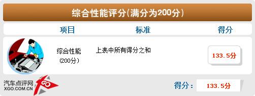 ���gƫС/���ܝM�� ����˹�Ɏ��w�(y��n)�c(di��n)�u(p��ng)