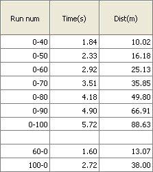 ؛ yԇѩmCamaroS ܇֮