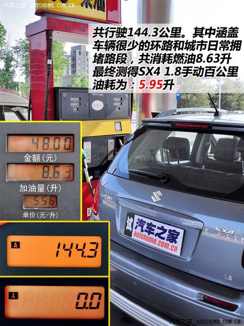 汽車之家 長(zhǎng)安鈴木 鈴木sx4 1.8l運(yùn)動(dòng)型 mt