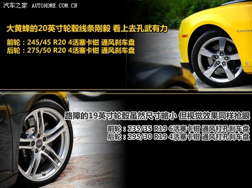 汽車之家 進口雪佛蘭 雪佛蘭camaro 2010款 2ss