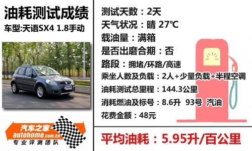 適合日常駕駛 新品sx4 1.8手動(dòng)小測(cè)試 汽車之家 適合日常駕駛 新品sx4 1.8手動(dòng)小測(cè)試 汽車之家