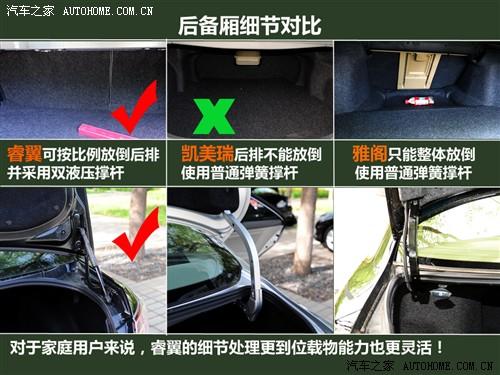 汽車之家 一汽馬自達(dá) 馬自達(dá)6睿翼 2.5 至尊版