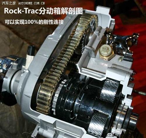 汽車之家 進(jìn)口吉普 牧馬人 3.8兩門(mén)版 rubicon(羅賓漢)