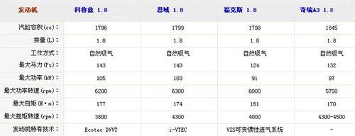 ǰ߀Ǳ`Ɲ1.8ATСyԇ ܇֮