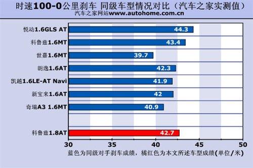 ǰ߀Ǳ`Ɲ1.8ATСyԇ ܇֮