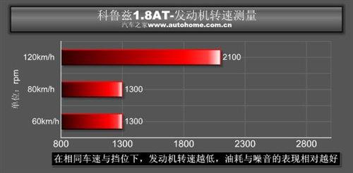 ǰ߀Ǳ`Ɲ1.8ATСyԇ ܇֮