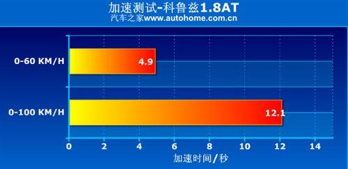 ǰ߀Ǳ`Ɲ1.8ATСyԇ ܇֮