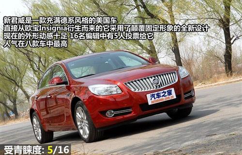 外觀設(shè)計(jì)與功能 8款中型車全方位大比拼