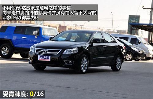 外觀設(shè)計(jì)與功能 8款中型車全方位大比拼