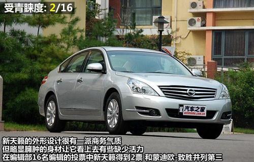 外觀設(shè)計(jì)與功能 8款中型車全方位大比拼