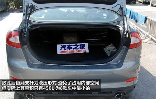外觀設(shè)計(jì)與功能 8款中型車全方位大比拼