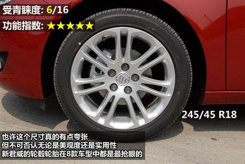 外觀設(shè)計與功能 8款中型車全方位大比拼