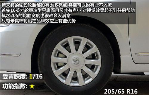 外觀設(shè)計與功能 8款中型車全方位大比拼