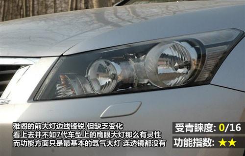 外觀設計與功能 8款中型車全方位大比拼