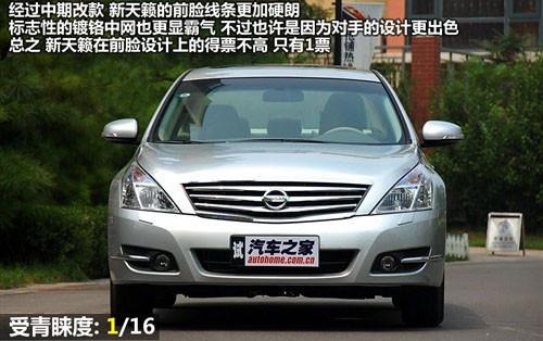 外觀設計與功能 8款中型車全方位大比拼