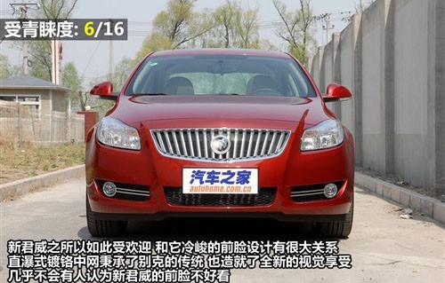 外觀設計與功能 8款中型車全方位大比拼