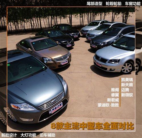外觀設(shè)計(jì)與功能 8款中型車全方位大比拼