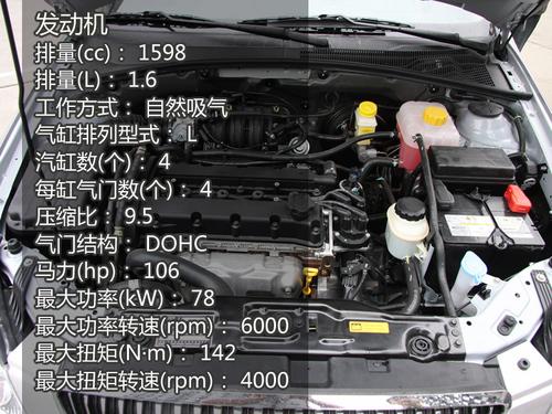 ُ(gu)܇(ch)ȺN(xio)ǰ10܇(ch)] 