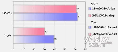 ��҇��Ȱ忨�������A�TCG5290��Xǰհ���u