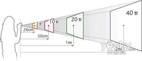 ���x�c��(hu��)