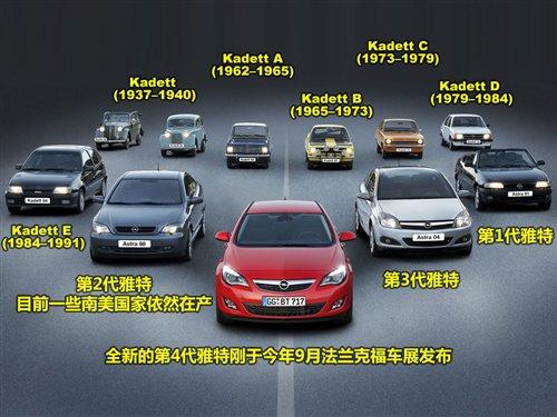 明年國(guó)產(chǎn) 新凱越HRV原型車(chē)四代雅特圖解 汽車(chē)之家 明年國(guó)產(chǎn) 新凱越HRV原型車(chē)四代雅特圖解 汽車(chē)之家