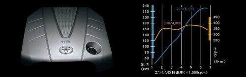 期待國(guó)產(chǎn)入華 新一代豐田銳志官圖曝光 汽車之家 期待國(guó)產(chǎn)入華 新一代豐田銳志官圖曝光 汽車之家