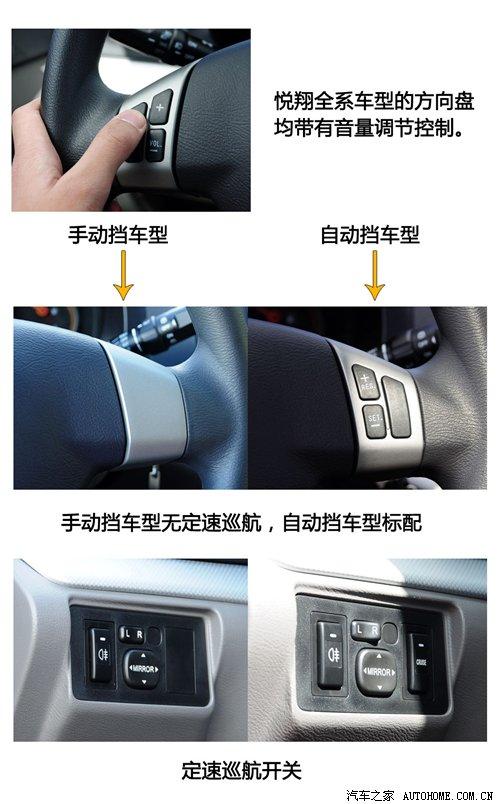 ܶ༚(ji)ٴԇ{LɎ ܇֮