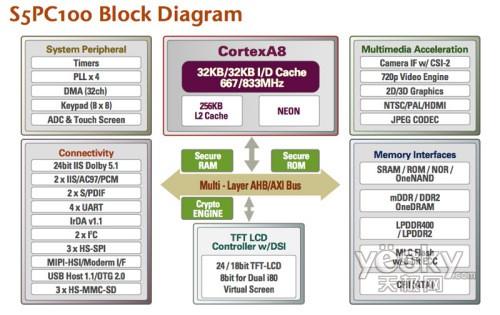 點擊放大此圖片