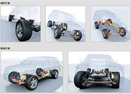 銳志/普銳斯換代 豐田明年入華新車預(yù)覽 汽車之家 銳志/普銳斯換代 豐田明年入華新車預(yù)覽 汽車之家