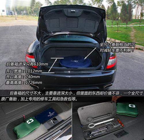 ħԇ{ɯGranTurismo S ܇֮