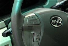 삀Ę܇չ3δ܇D ܇֮