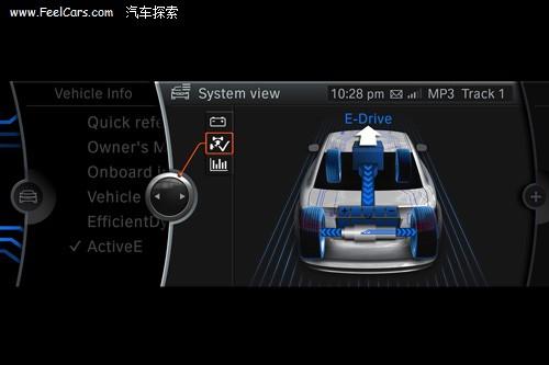 ���ʮ�� ���RActiveE����܇(ch��)�ٷ��D�l(f��)��