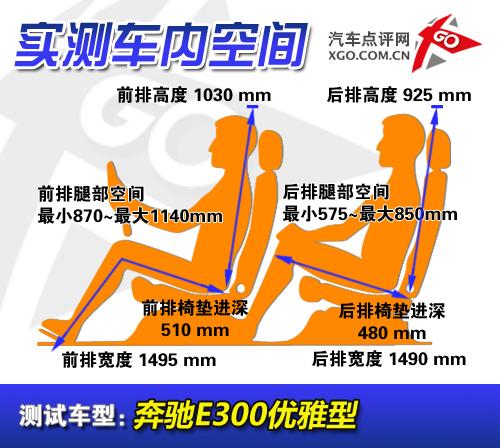 賣得好更用得好 10家售后最好車企產(chǎn)品