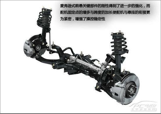 進口馬自達3兩廂 進口馬自達3兩廂