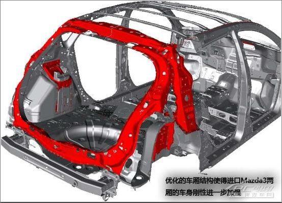 進(jìn)口馬自達(dá)3兩廂 進(jìn)口馬自達(dá)3兩廂