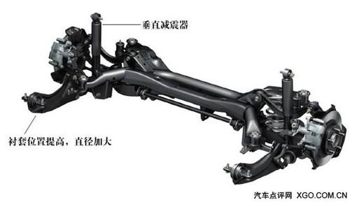 動(dòng)力足夠/油耗經(jīng)濟(jì) 深度測試馬自達(dá)睿翼