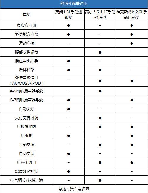 13f(wn)IֵֵӢPKߠ6/˹