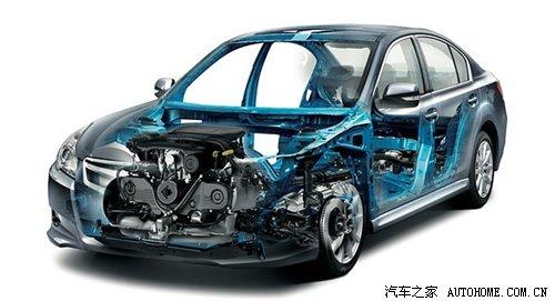 性能表現(xiàn)令人吃驚 測(cè)試斯巴魯力獅2.5GT 汽車(chē)之家 性能表現(xiàn)令人吃驚 測(cè)試斯巴魯力獅2.5GT 汽車(chē)之家