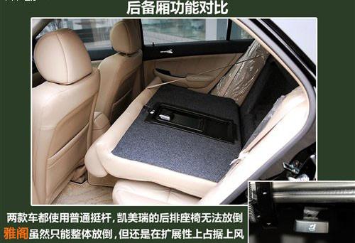 中型車銷量王PK 2010款雅閣對(duì)比凱美瑞