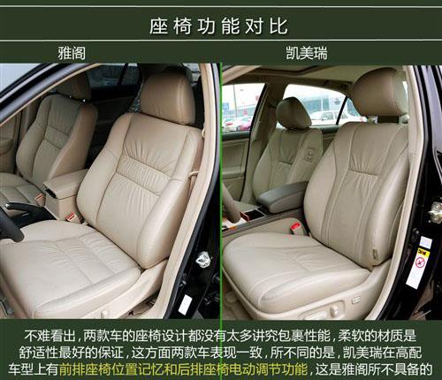 中型車銷量王PK 2010款雅閣對比凱美瑞