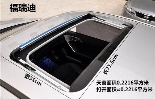 有大有小功能相近 8款緊湊型車天窗對比