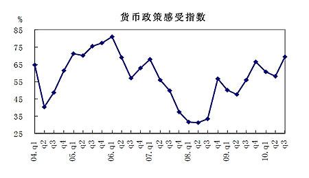 ؛������ָ��(sh��)���DƬ��Դ:���оW(w��ng)վ��